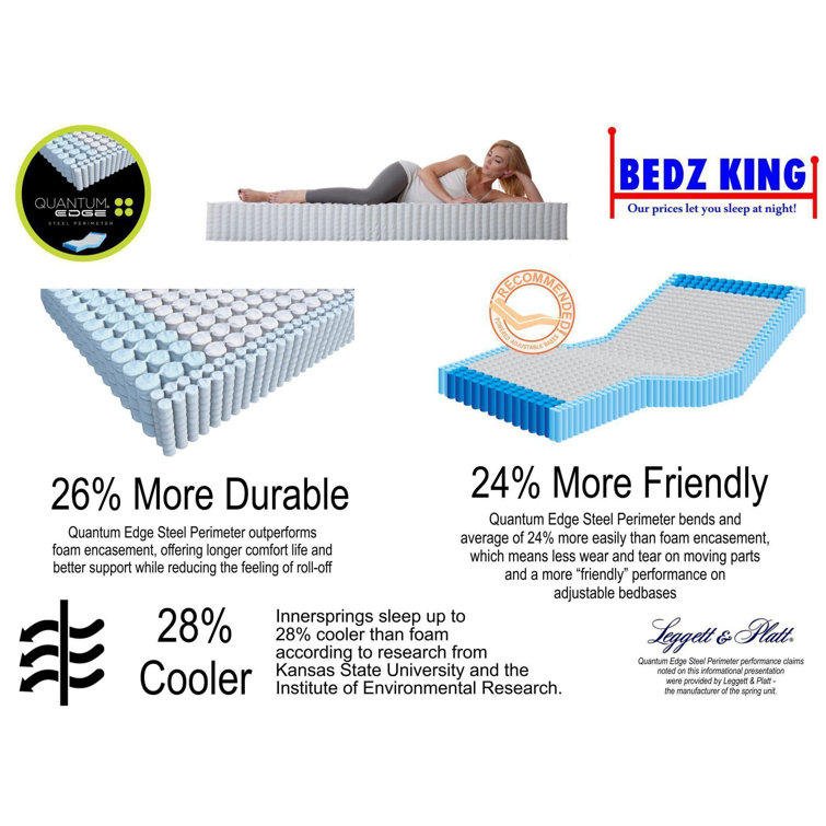Bedz King Plush 9" Pocketed Coil Innerspring Mattress & Reviews Wayfair